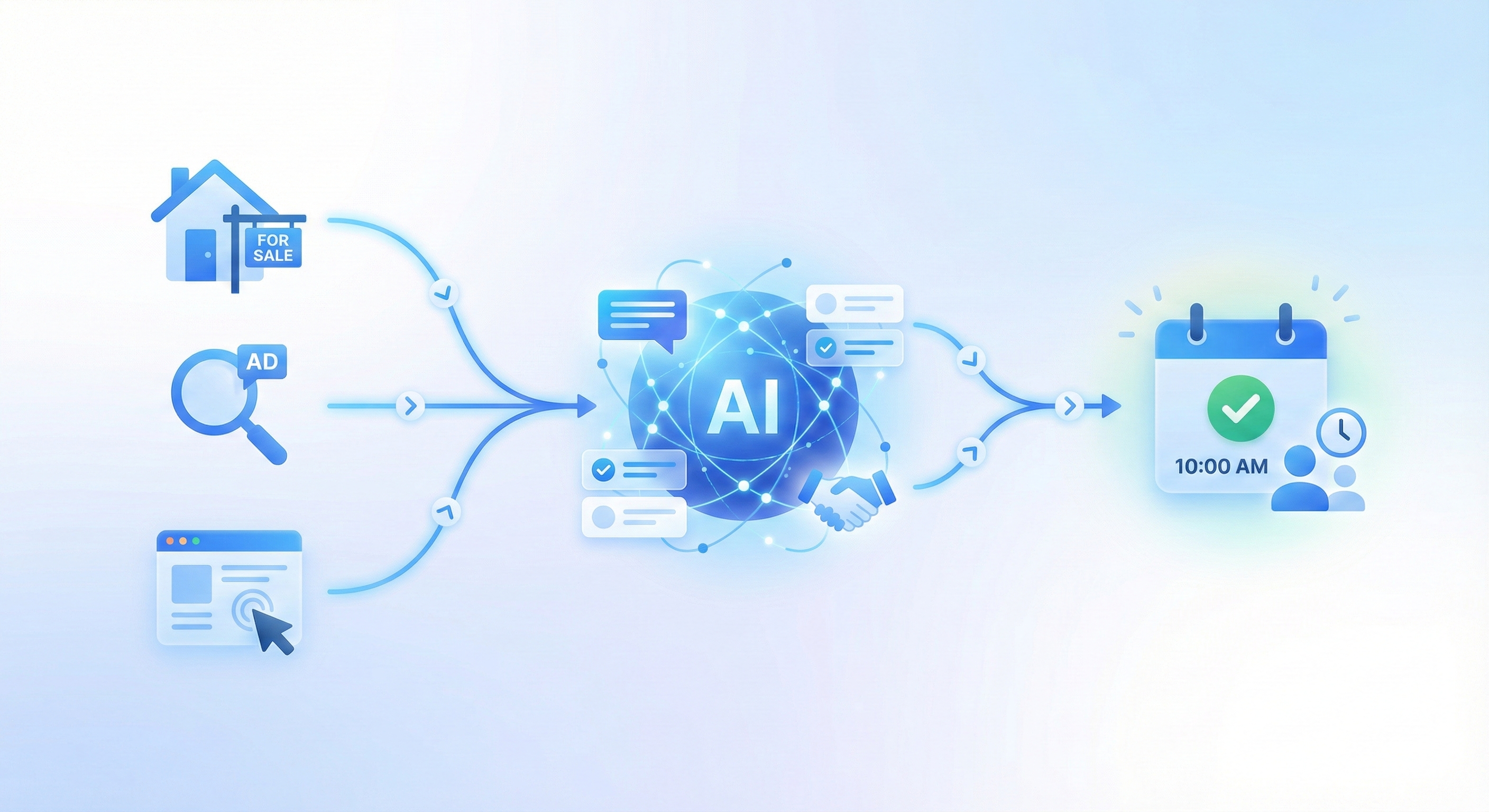 AI assistant for real estate leads